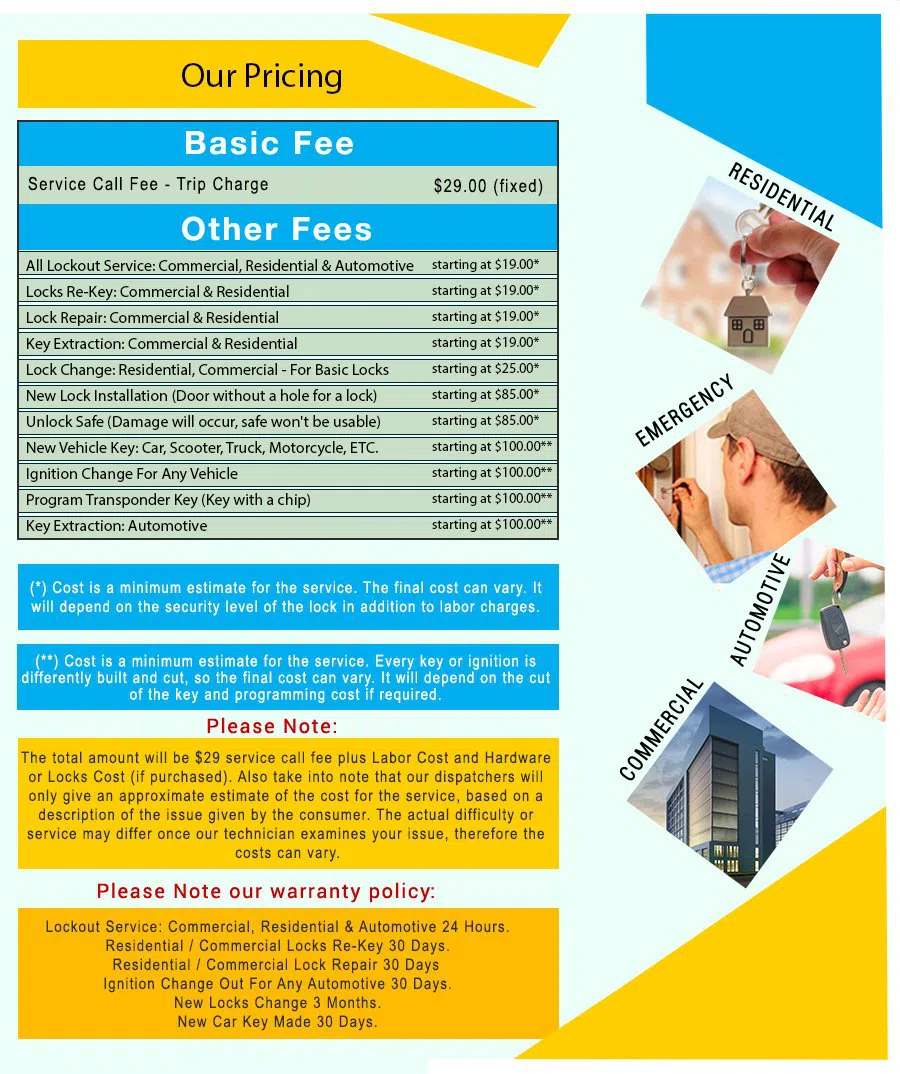 Altamont NY Locksmith Store Altamont, NY 888-787-8820